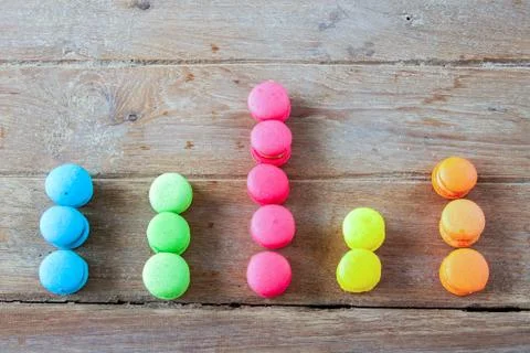 Arranged in a bar graph Macaroon Stock Photos