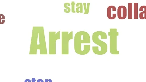 Arrest Tag Cloud Animated Isolated On White Stock Footage 107229149