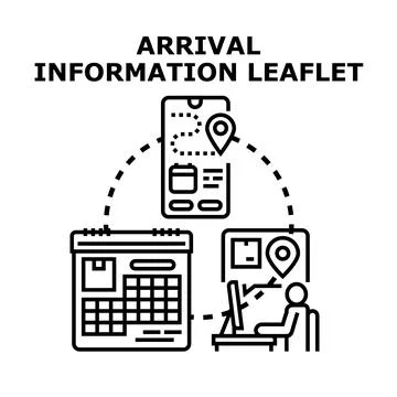 Arrival information leaflet delivery scheduling process Stock Illustration