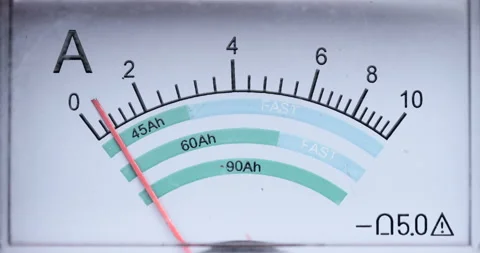 The arrow of the ammeter sharply deviates when voltage Stock Footage 126653275
