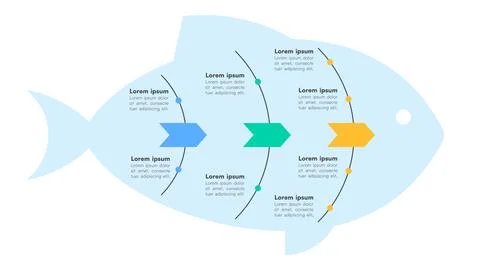 Arrow-Based Fishbone Diagram Infographic with Key Points for Analysis and W.. Stock Illustration