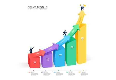 Arrow Growth Roadmap Infographic 5 Step banner timeline business to success.. Stock Illustration