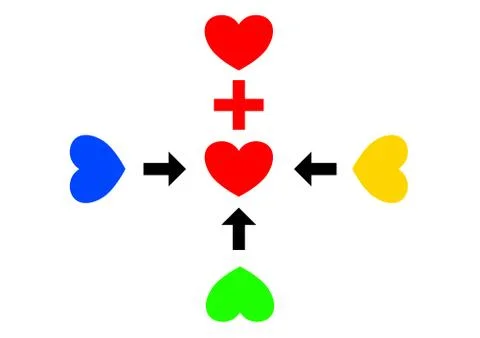 The arrow indicates the path to the heart. Stock Illustration