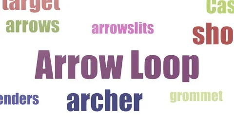 Arrow Loop Tag Cloud Animated On White Background Video stock 103095639