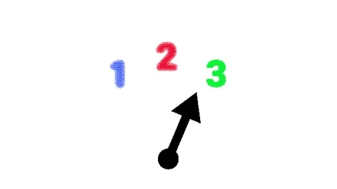Arrow selecting numbers sequence pixel animation Stock Footage 332709147