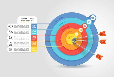 Arrow Target Infographic with 5 Step Data Layers and Business Strategy Diagra Иллюстрация