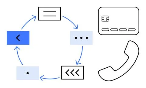 Arrows in cycle with various icon stages, phone handset, and credit card. Ide 스톡 일러스트