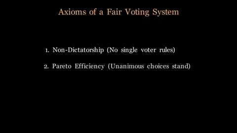 Arrow's Impossibility Theorem - The illusion of perfect democracy Stock Footage 339266549