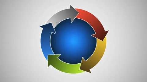 Arrows moving in a circle Stock Footage 41163716