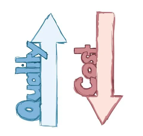 Arrows with text Quality and Cost Stock Illustration