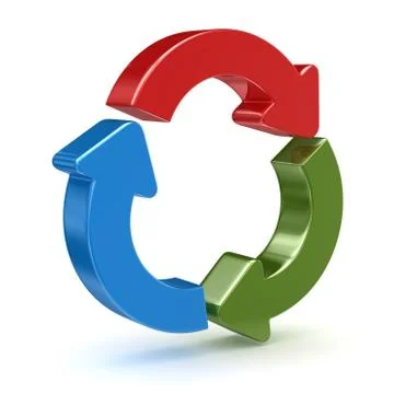 Arrows turning Illustrazione stock