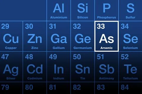 Arsenic element on the periodic table with element symbol As Stock Illustration