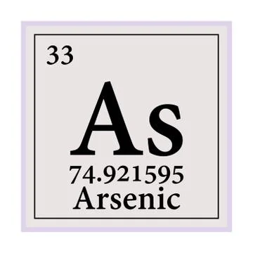 Arsenic Periodic Table of the Elements Vector illustration eps 10. Illustrazione stock