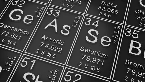Arsenic, Selenium on the periodic table of the elements on black blackgroun.. Stock Illustration