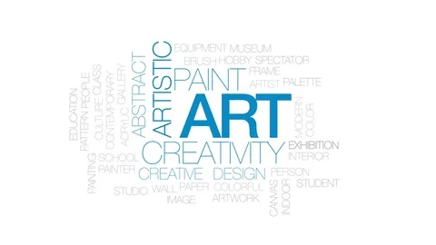 Art animated word cloud, text design animation. Kinetic typography. Stock Footage 74907438