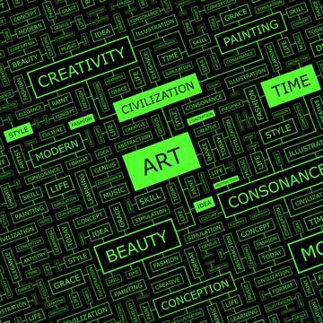 ART ART. Background concept wordcloud illustration. Print concept word clo... Stock Photos