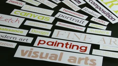 Art terms, words, rotate Stock Footage 12568660