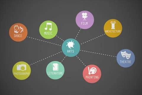 Art words. Illustration