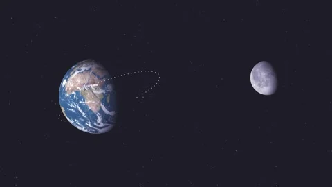 Artemis mission rocket launch infographic. Lunar flyby and return visualization. Stock Footage 332667625