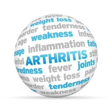 Arthritis Stock Illustration