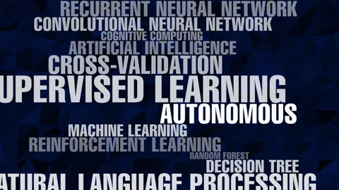 Artificial intelligence abstract background on autonomous algorithms, machine Video stock 270422733