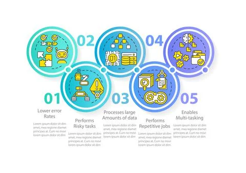 Artificial intelligence advantages circle infographic template 스톡 일러스트
