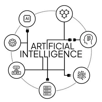 Artificial intelligence AI symbol network concept with line icons for 库存插图