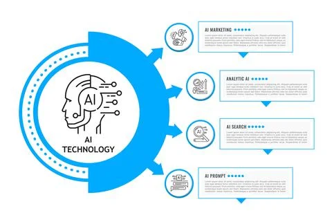 Artificial intelligence AI technology infographic Stock Illustration