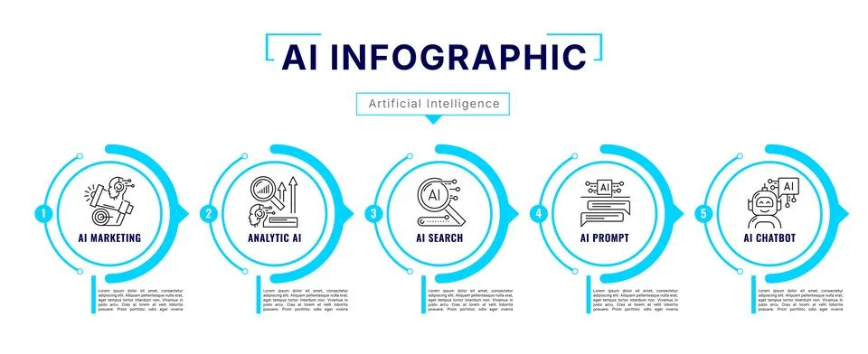 Artificial Intelligence AI technology infographics Stock Illustration
