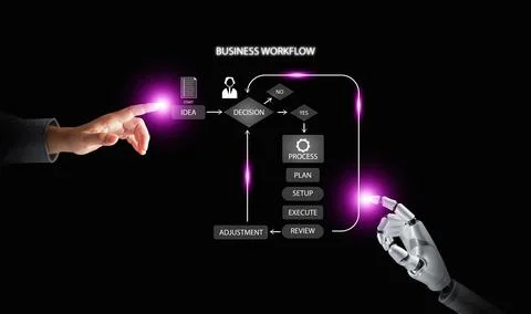 Artificial intelligence and human collaboration concept with glowing busine.. Stock Photos