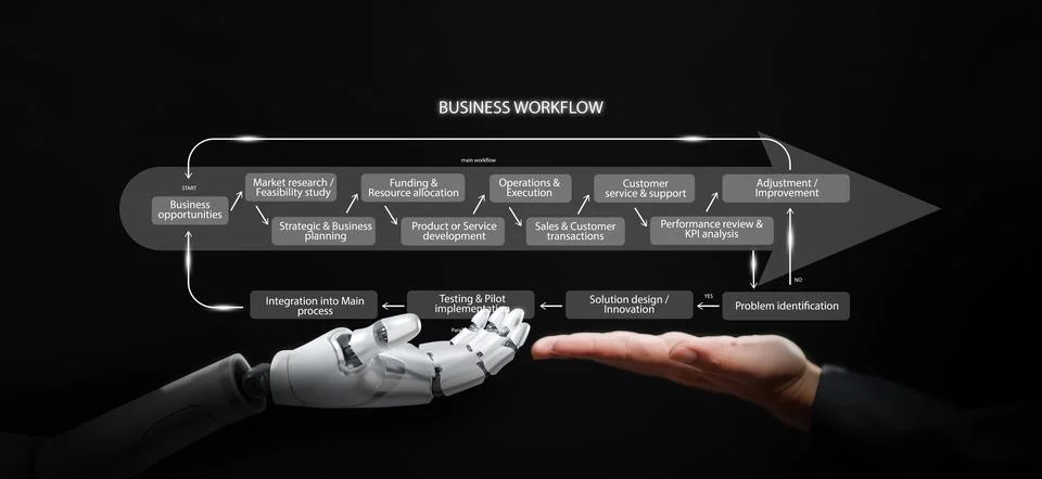 Artificial intelligence and human collaboration concept. Robot and human ha.. Stock Photos
