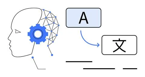 Artificial Intelligence and Machine Translation Concept with Human Head and.. Stockillustratie