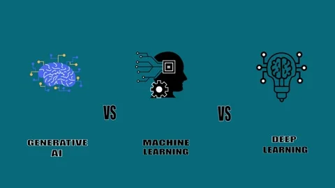 Artificial Intelligence Comparison Animation Gray Background Generative Mac.. Vidéo 333912146