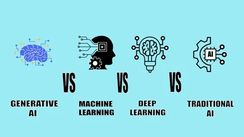 Artificial Intelligence Comparison Animation Sky Blue Background Vidéo 333912312
