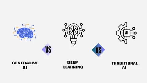 Artificial Intelligence Comparison Animation on White Background Minimal Desi Vidéo 333912079