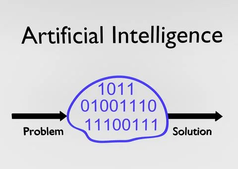 Artificial Intelligence concept Illustrazione stock