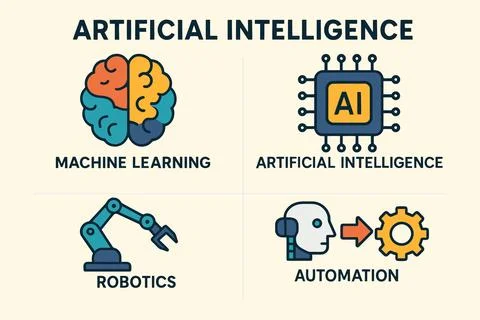 Artificial intelligence concepts brain chip robot arm automation technology Stock Illustration