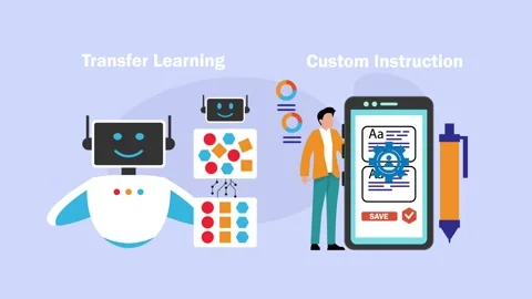 Artificial Intelligence Concepts with Transfer Learning Robot Diagram and U.. Stock Footage 337943328