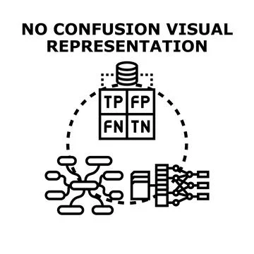Artificial intelligence data processing confusion matrix concept Stockillustratie