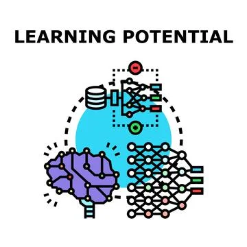 Artificial intelligence developing learning potential concepts 库存插图