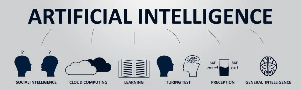 Artificial intelligence Horizontal Banners with Robotics Symbols and Icons. R Stock Illustration