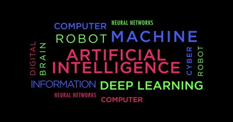 Artificial intelligence kinetic text abstract concept loop Stock Footage 252131887