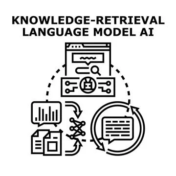 Artificial intelligence knowledge retrieval language modeling process Stock Illustration