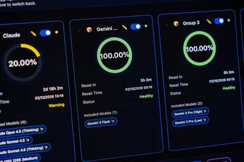 Artificial intelligence model dashboard showing usage statistics and health Foto stock