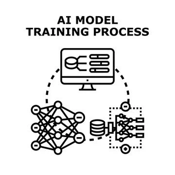 Artificial intelligence model training process concept Ilustração Stock