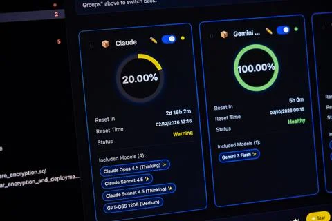Artificial intelligence model usage dashboard displaying usage percentages with Stock Photos