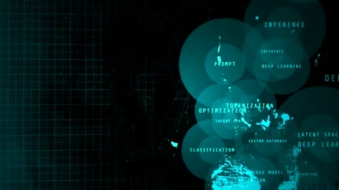 Artificial Intelligence Neural Network HUD Large Language Model LLM Process Stock Footage 340932074