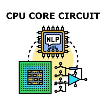 Artificial intelligence nlp processing with cpu core circuit Stockillustratie