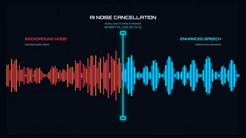 Artificial Intelligence Noise Cancellation Audio Filter Stock Footage 347514893