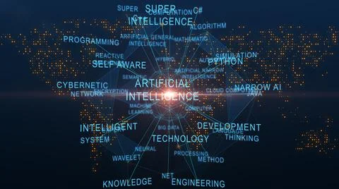 Artificial intelligence or cloud computing words network Stock Illustration